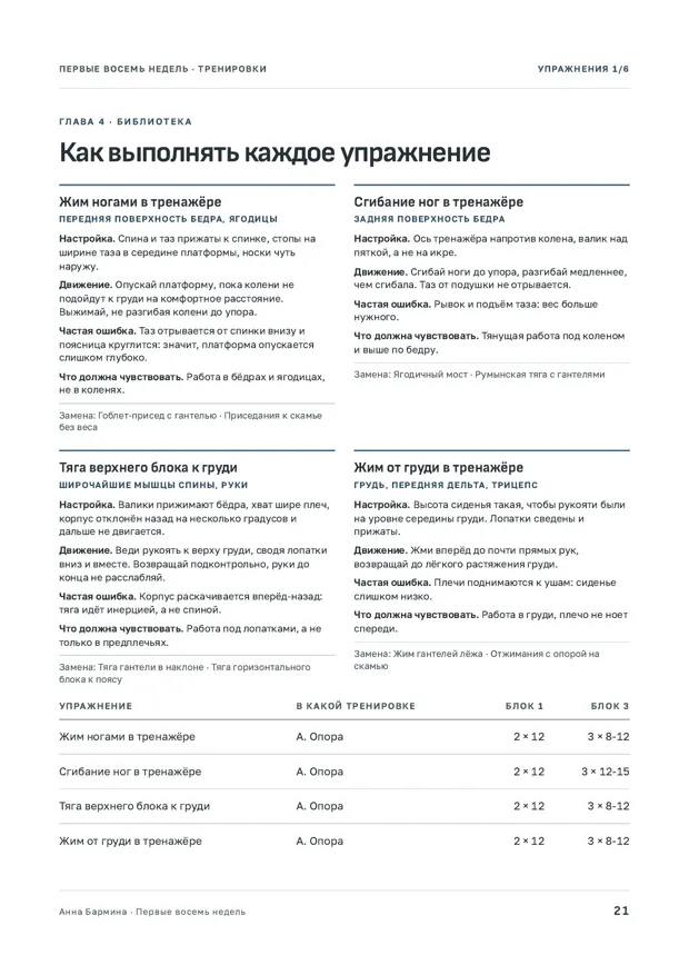 Страница книги: разбор упражнений на ноги