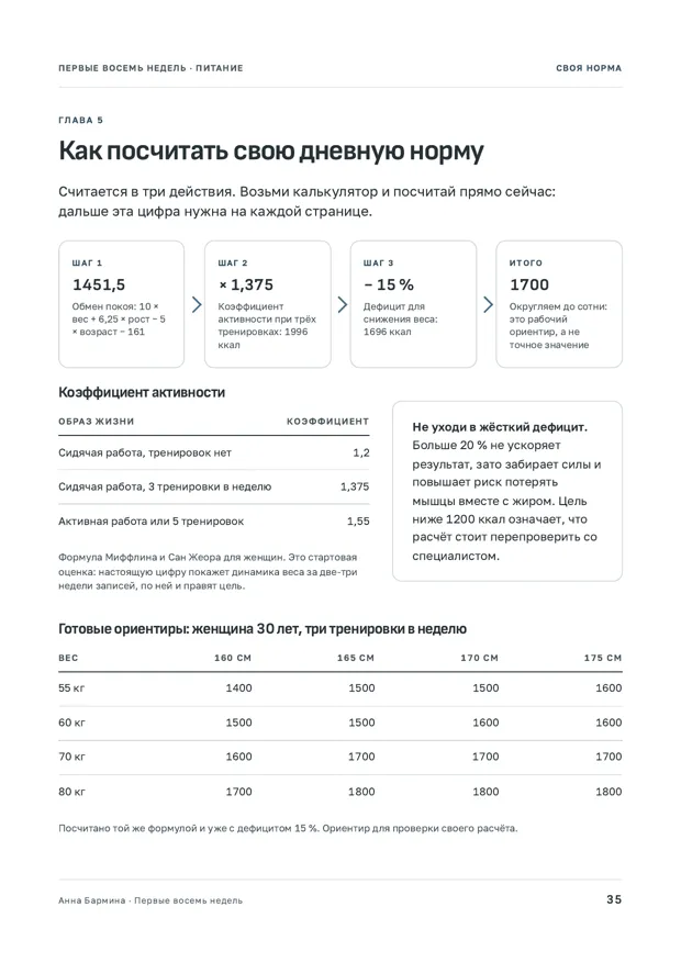 Страница книги: как посчитать свою порцию из общей кастрюли